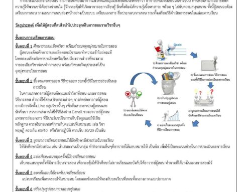 ปีการศึกษา 2557 วิทยาลัยนำเสนอองค์ความรู้ (OPL) ในตลาดนัด Show&Share ของมหาวิทยาลัย