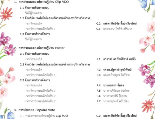 หน่วยประกันคุณภาพ วิทยาลัยเทคโนโลยีอุตสาหกรรม ได้จัดโครงการ CIT KM Showcase 2026